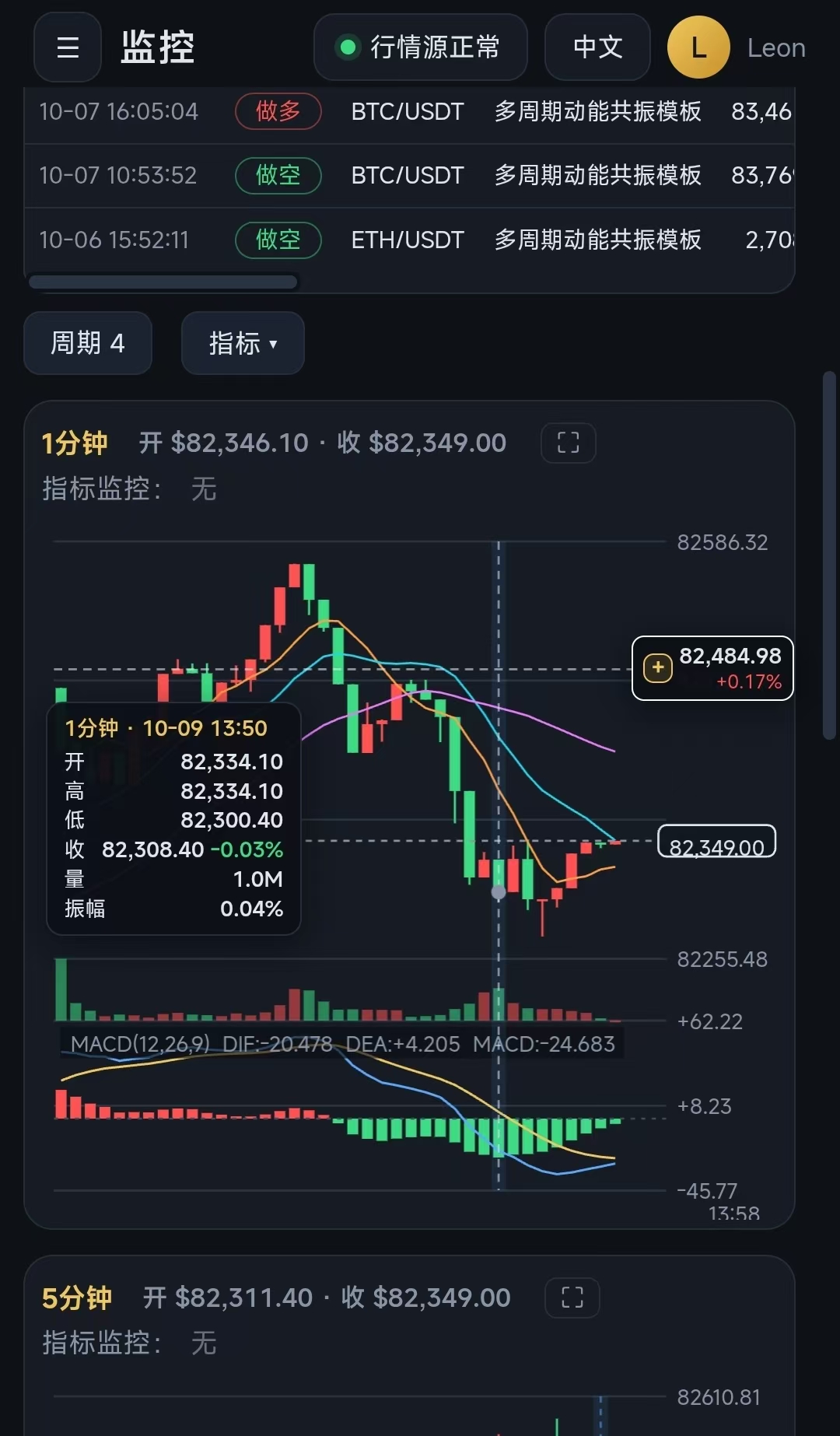 创建交易策略/指标